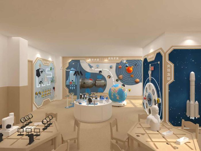 Customize the school science classroom spaceship - Image 4