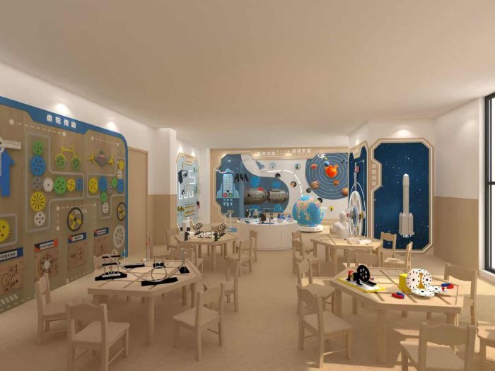 Customize the school science classroom spaceship - Image 6