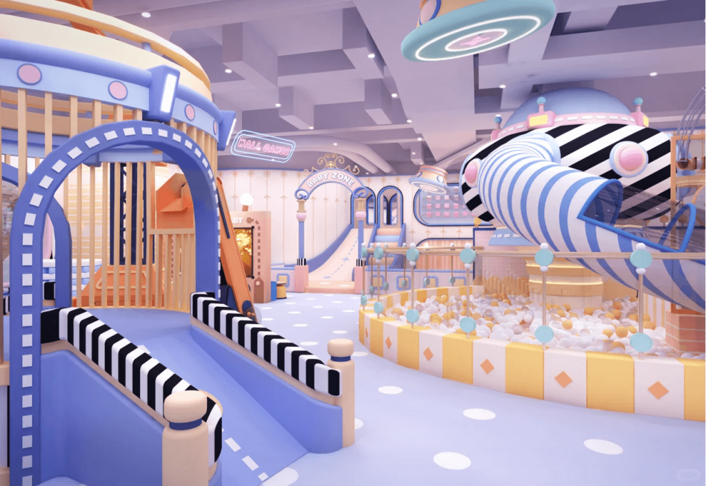 Indoor playground business plan
Indoor playground business ROI
Start an Indoor Playground