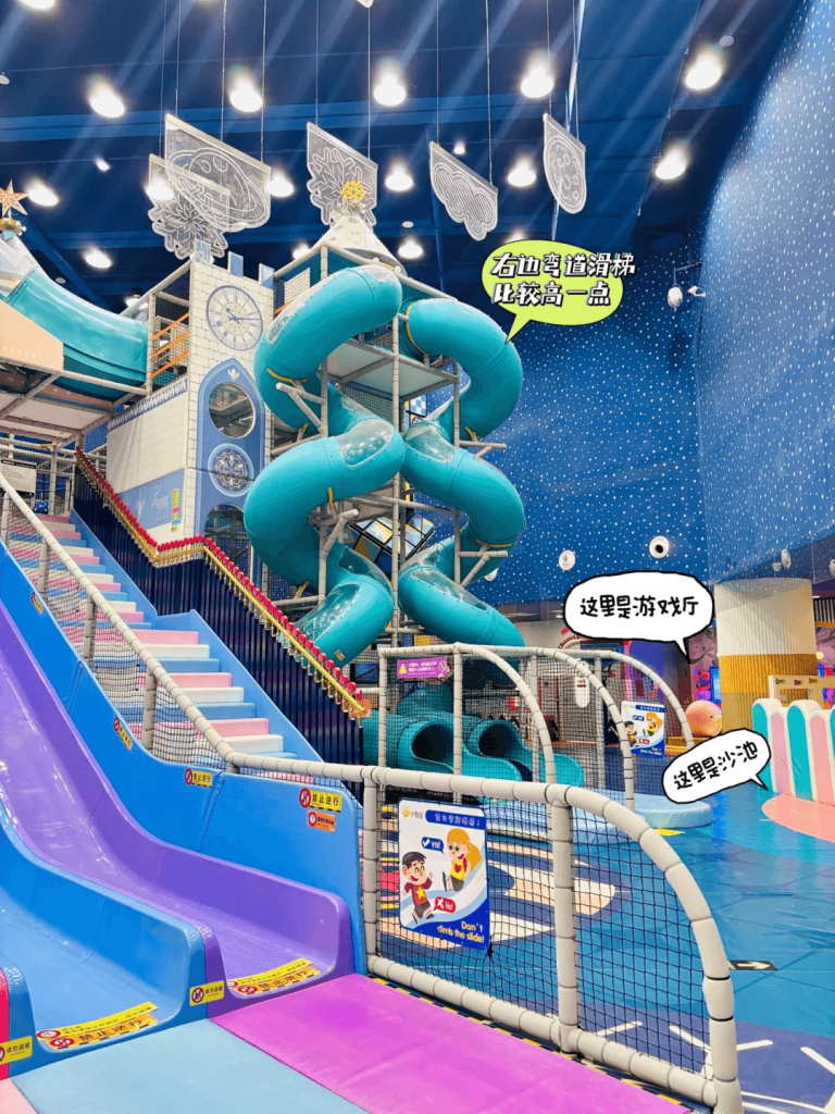 profitable indoor playground ideas 2025